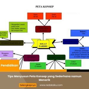 Tips Menyusun Peta Konsep yang Sederhana namun Menarik 1 Tips Menyusun Peta Konsep yang Sederhana namun Menarik