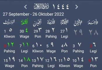 Maulid Nabi Muhammad 2022