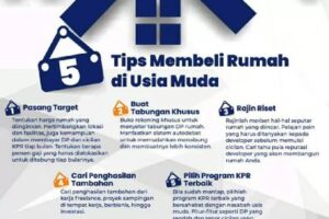 Tips Membeli Rumah Usia Muda