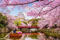 Ilustrasi Tempat Wisata di Jepang Favorit Wisatawan