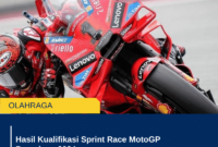 Hasil Kualifikasi Sprint Race MotoGP Barcelona 2024