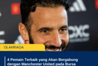 4 Pemain Terbaik yang Akan Bergabung dengan Manchester United pada Bursa Transfer Januari 2025