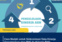 Cara Mudah untuk Sinkronisasi Data Kinerja Tercatat Guru dan PNS di eKinerja BKN