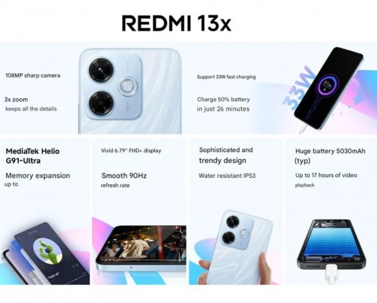 Redmi 13X: Calon Hape Lebaran Yang Eksklusif di Vietnam 1 Spesifikasi Redmi 13x (Xiaomi)