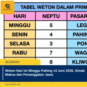 Weton Hari Ini Minggu Pahing 14 Juni 2026, Simak Makna dan Penanggalan Jawa 1 Weton Hari Ini Minggu Pahing 14 Juni 2026, Simak Makna dan Penanggalan Jawa